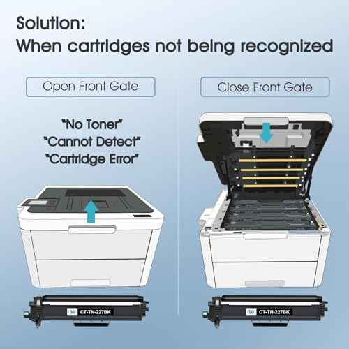 TN227 TN-227BK/C/M/Y High Yield Toner Cartridge 4 Pack: Compatible Replacement for Brother TN 227 TN-227 TN-223BK/C/M/Y TN223 for HL-L3270CDW MFC-L3770CDW HL-L3290CDW MFC-L3750CDW HL-L3210CW Printer