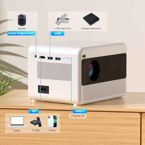 Projector with WiFi and Bluetooth, 16000LM Indoor Outdoor Portable Projector, Native 1080P Video Movie Projector, Home Projector Max 200", Compatible with iOS & Android HDMI/USB/TV Stick/PS5/Laptop