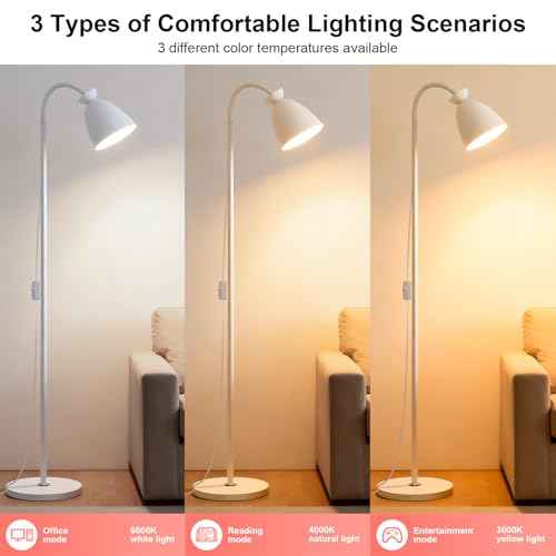 Very Practical Floor lamp Home Essentials
