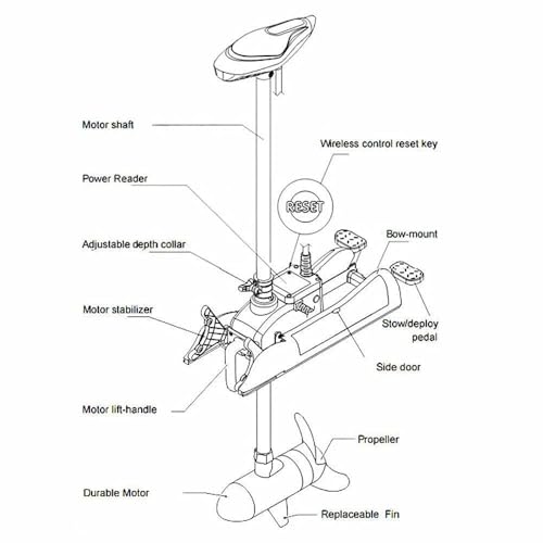 Zichen Haswing CaymanB Bow-Mount Trolling Motor with Wireless Remote, Quick Release - 80LBS Thrust, 54in. Shaft, for Fishing Boat in Freshwater & Saltwater
