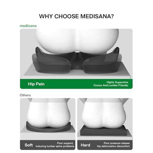 Medisana Seat Cushion, SC 200G Seat Cushions for Office Chairs, Car Seat, Wheelchair - Sciatica & Tailbone & Coccyx Pain Relief Pillow for Driver Sedentary People£¨Size:22.8 * 16.5 * 4.3 in-Grey£©
