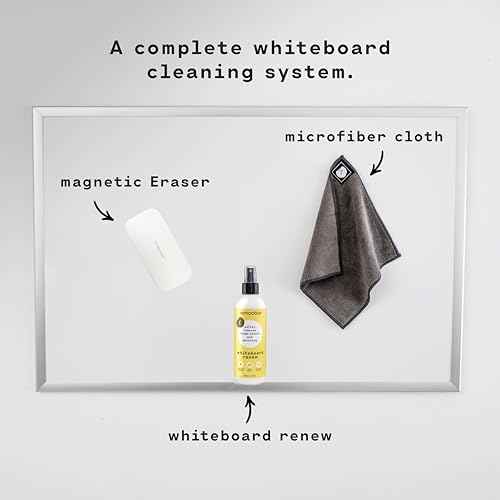 Remooble Magnetic Dry Erase Whiteboard Eraser