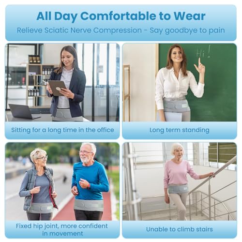 Sacroiliac Belt for Women & Men - Hip Brace for SI Joints Pain Relief, Lower Back & Sciatica Support, Pelvic Stabilizer with Enhanced Compression,SI Belt for Walking, Running,Standing