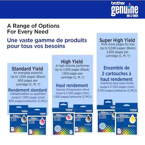 Brother Genuine LC506C Standard Yield Cyan Ink Cartridge (for use with Brother INKvestment 4355, 4555, and 4557 Printers)
