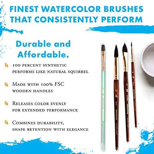 Princeton Artist Brush, Neptune Series 4750, Synthetic Squirrel Watercolor Paint Brush, Mottler, Size 2 Inch