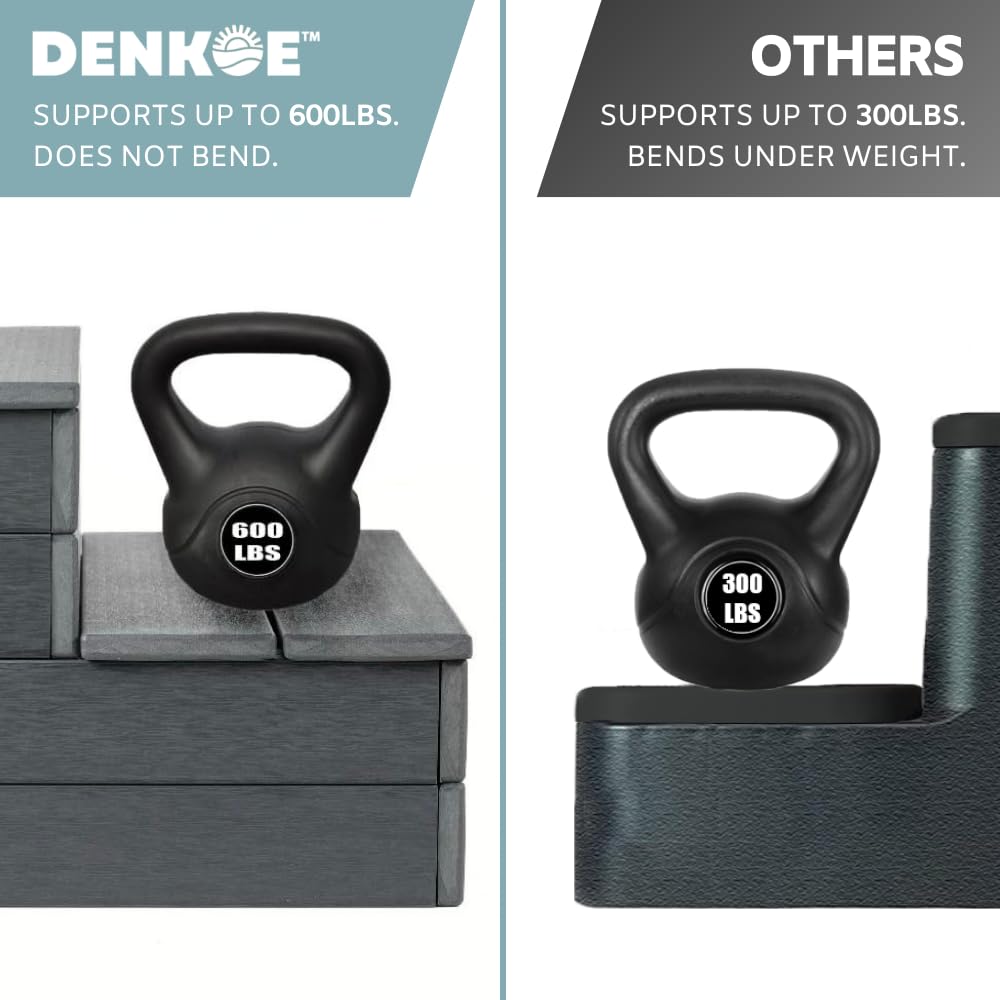 DENKOE Hot Tub Steps with Storage - Waterproof, Non-Slip & No Maintenance - Multi Angle Access - Ideal for Spa Steps, Hot Tub Stairs - Gray Spa Step for Outdoor