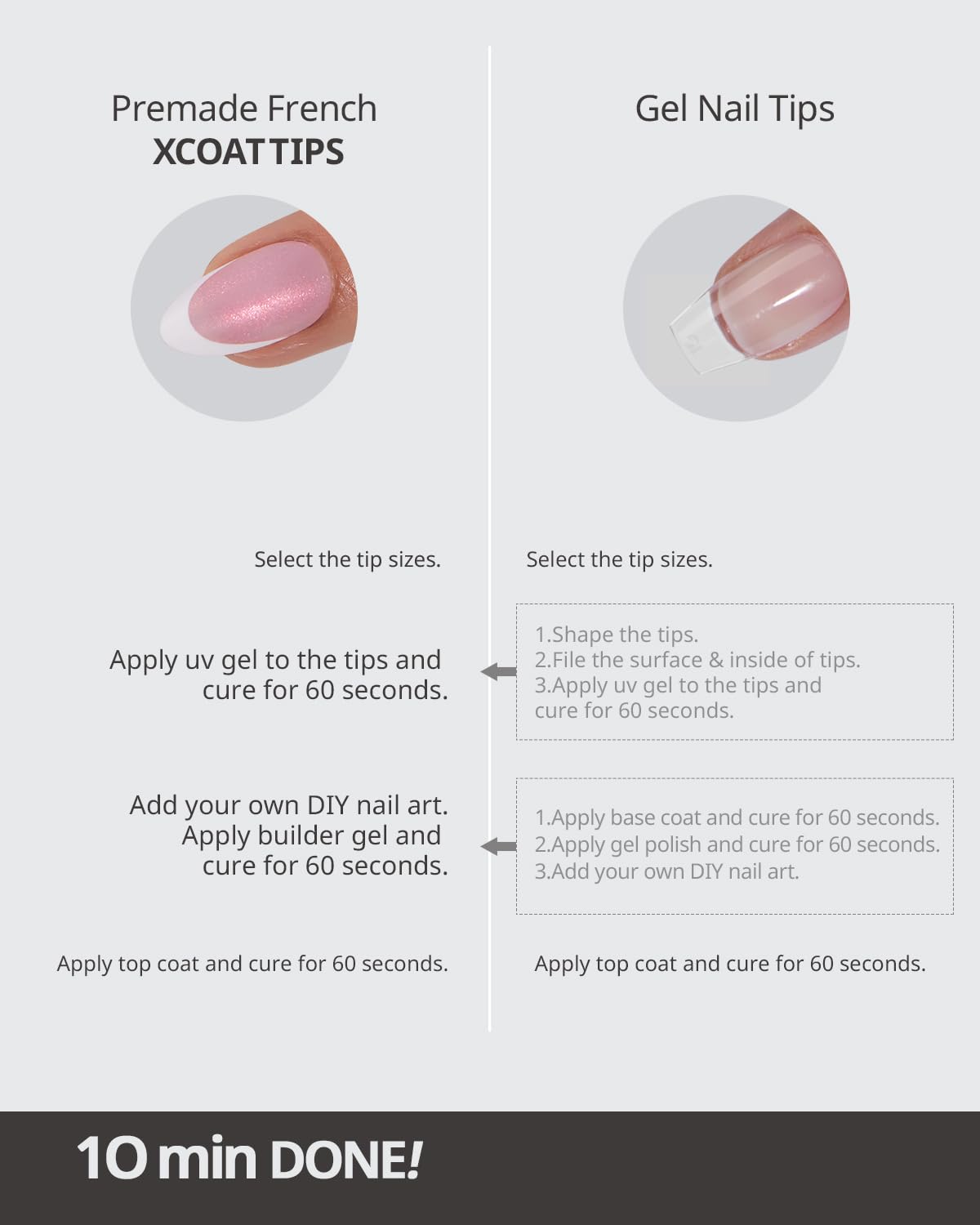 BTArtboxnails XCOATTIPS French Tip Press On Nails - Pink Glitter Base Medium Almond Press On Nails, 90 Pcs Salon Quality Soak Off Soft Gel Nail Tips Extension in 15 Sizes