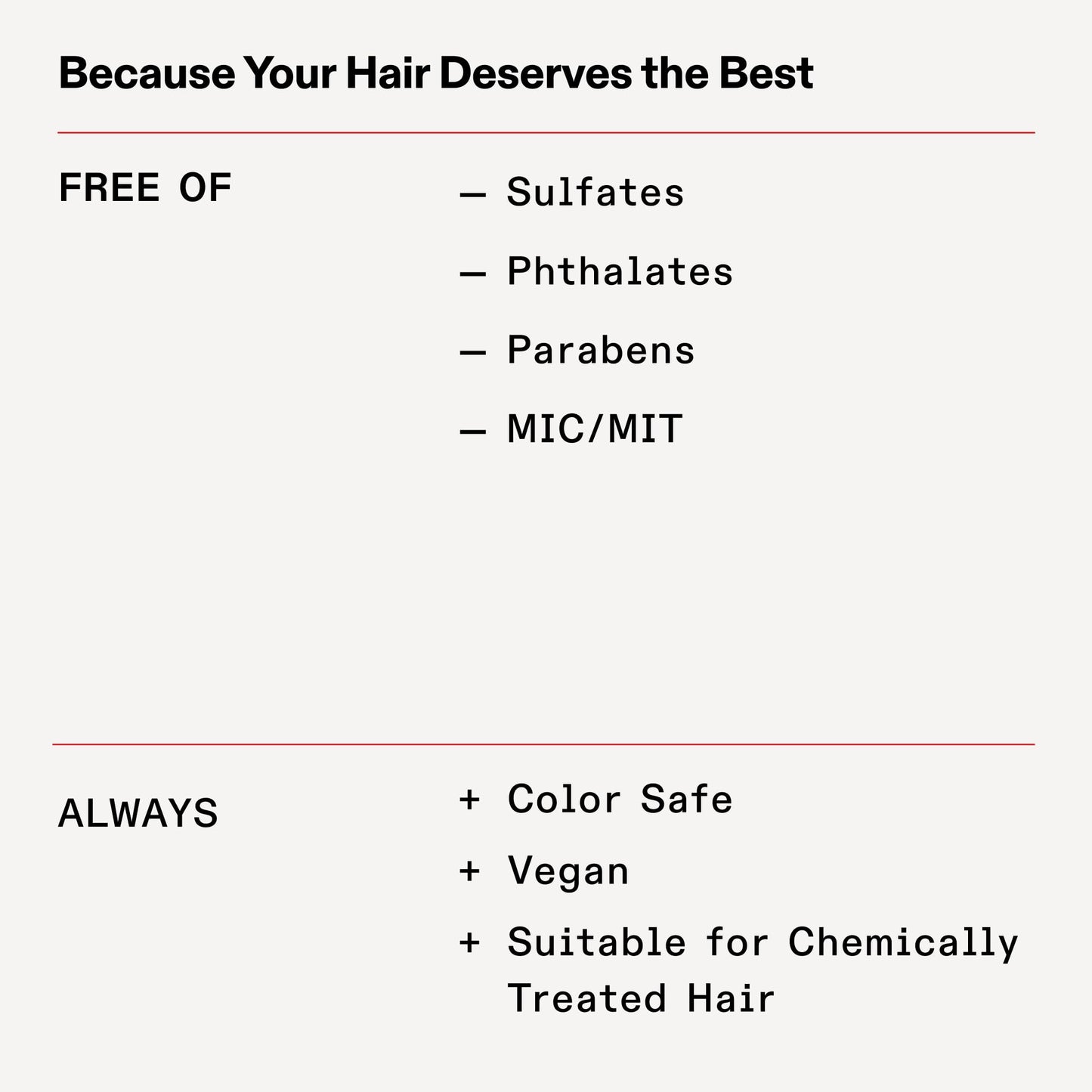Olaplex Nº. 4 Bond Maintenance Shampoo: Reduces Breakage & Strengthens Hair | Hydrates,Smooths & Detangles | For Coily,Curly,Straight,and Wavy,1000 mL / 33.8 Fl Oz,(Pack of 2)