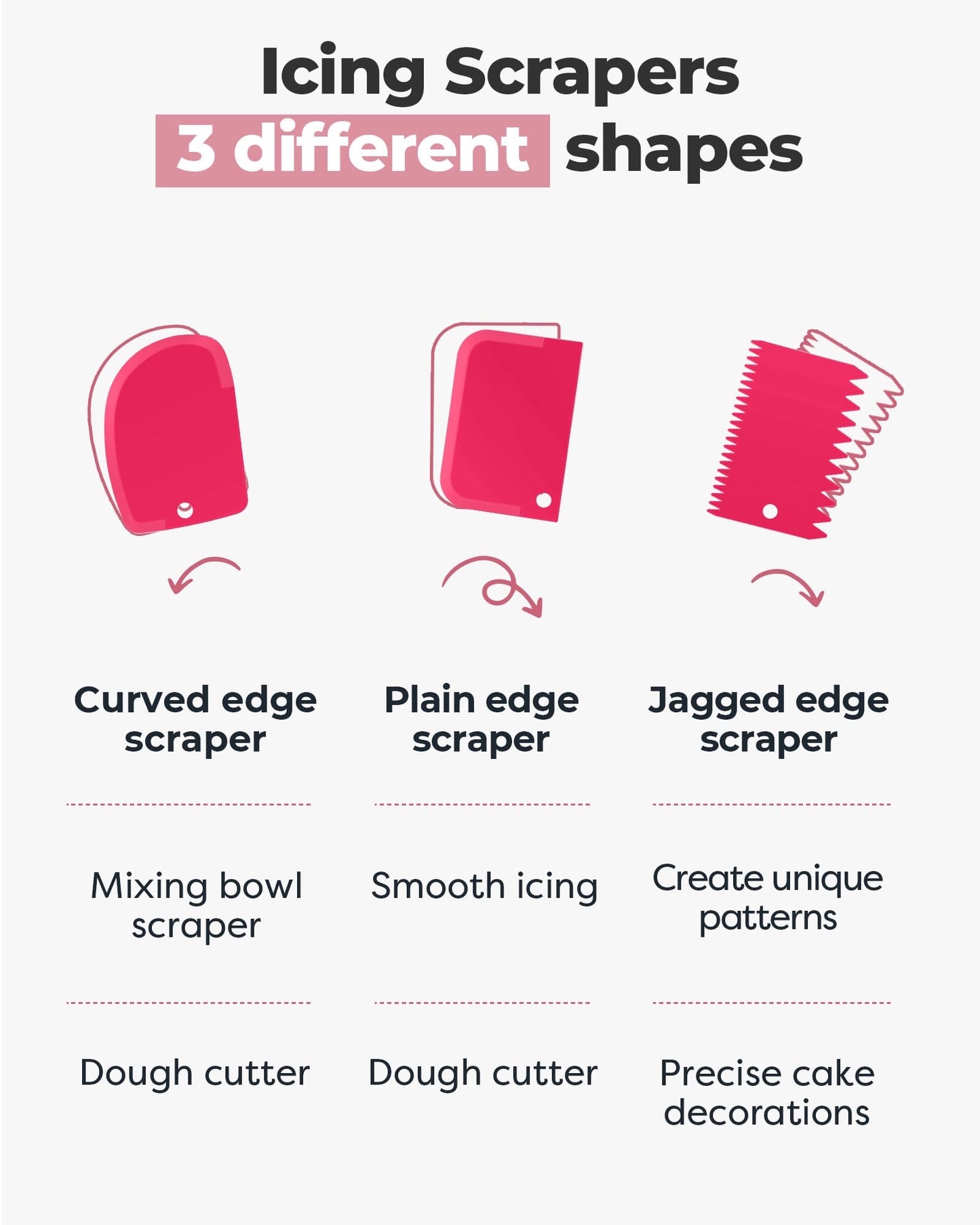 Kootek Cake Decorating Kit Baking Supplies Cake Turntable with 2 Frosting Straight Angled Spatula 3 Icing Smoother Scrapers Baking Accessories Tools for Beginners and Pros, Pink