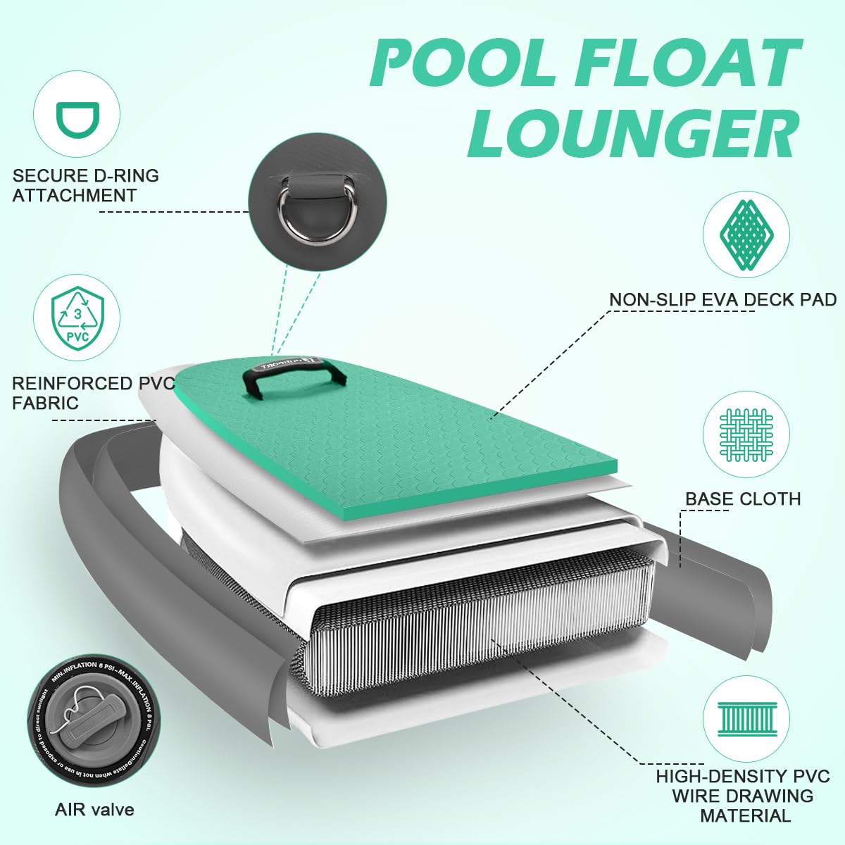 FBSPORT Inflatable Pool Float Lounger for Adults, Water Floating Chair Pool Float Raft with Cup Holder and Backrest for Swimming Pool, Lake, Party and Beach