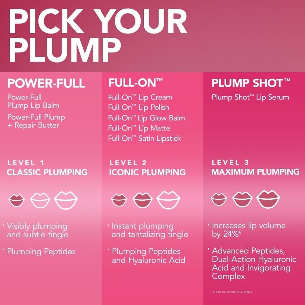 Buxom Plump Shot Peptides Lip Serum, Soft Blush