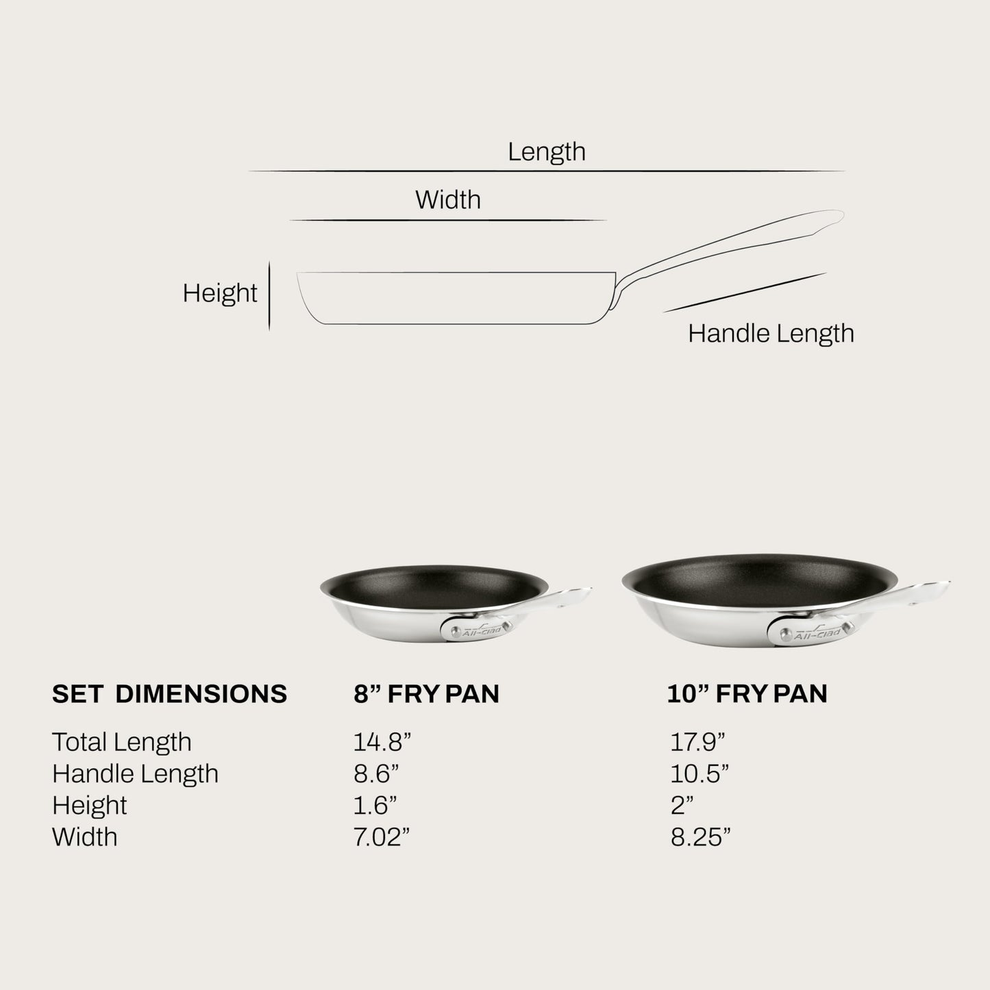 All-Clad Stainless Steel Pro Nonstick Frying Pan Set โ 8 & 10 Inch Skillets, Induction Compatible, Oven & Broiler Safe to 500ยฐF, Professional Cookware, Silver