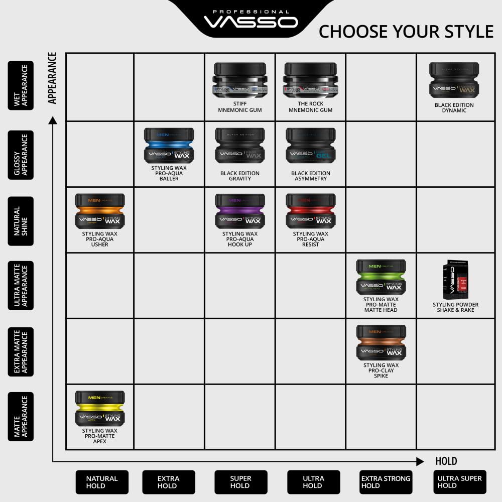 Vasso Shake & Rake Styling Powder for Men, Matte Finish Hair Volumizing Powder, Lightweight Texture Powder for Strong Hold & Natural Look, Barber Style Hair Powder