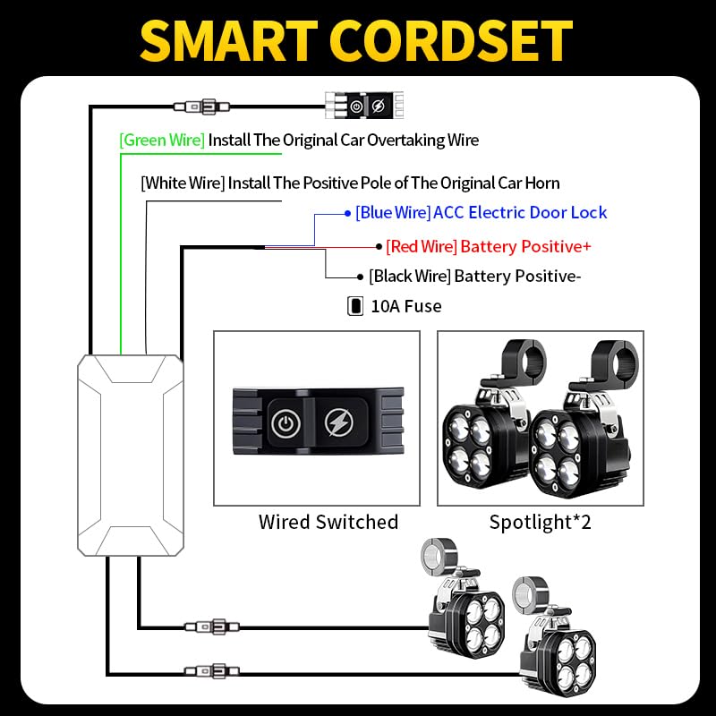 APMAT Universal Motorcycle LED Lights Auxiliary Spotlights White/Amber Driving Fog Light, High/Low Beam Switchback with 7 Modes Dual-Color Strobe for Night Riding, 2PCS