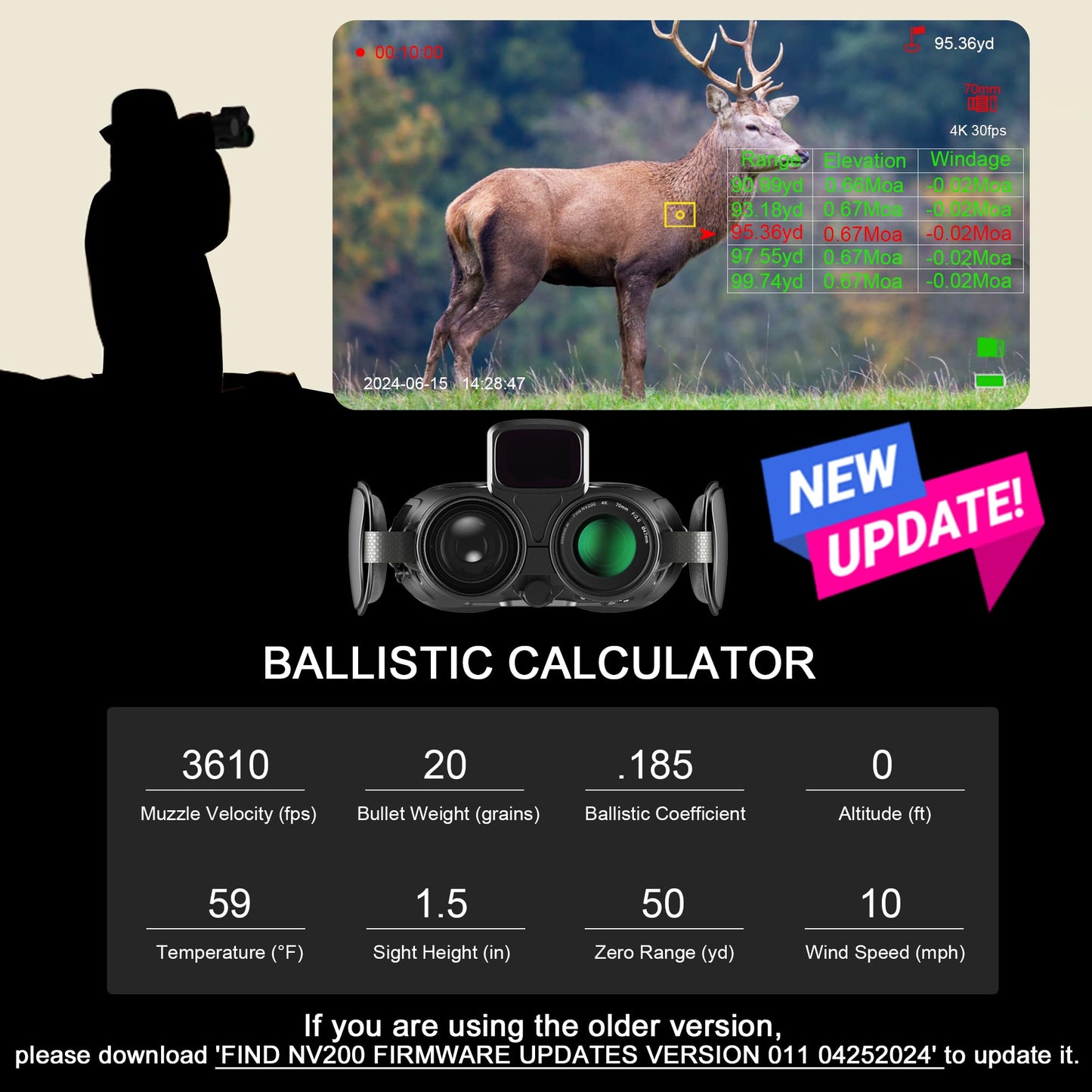 oneleaf.ai Find NV200 True 4K 35mm Night Vision Binoculars, Day/Night Vision Goggles with Rangefinder