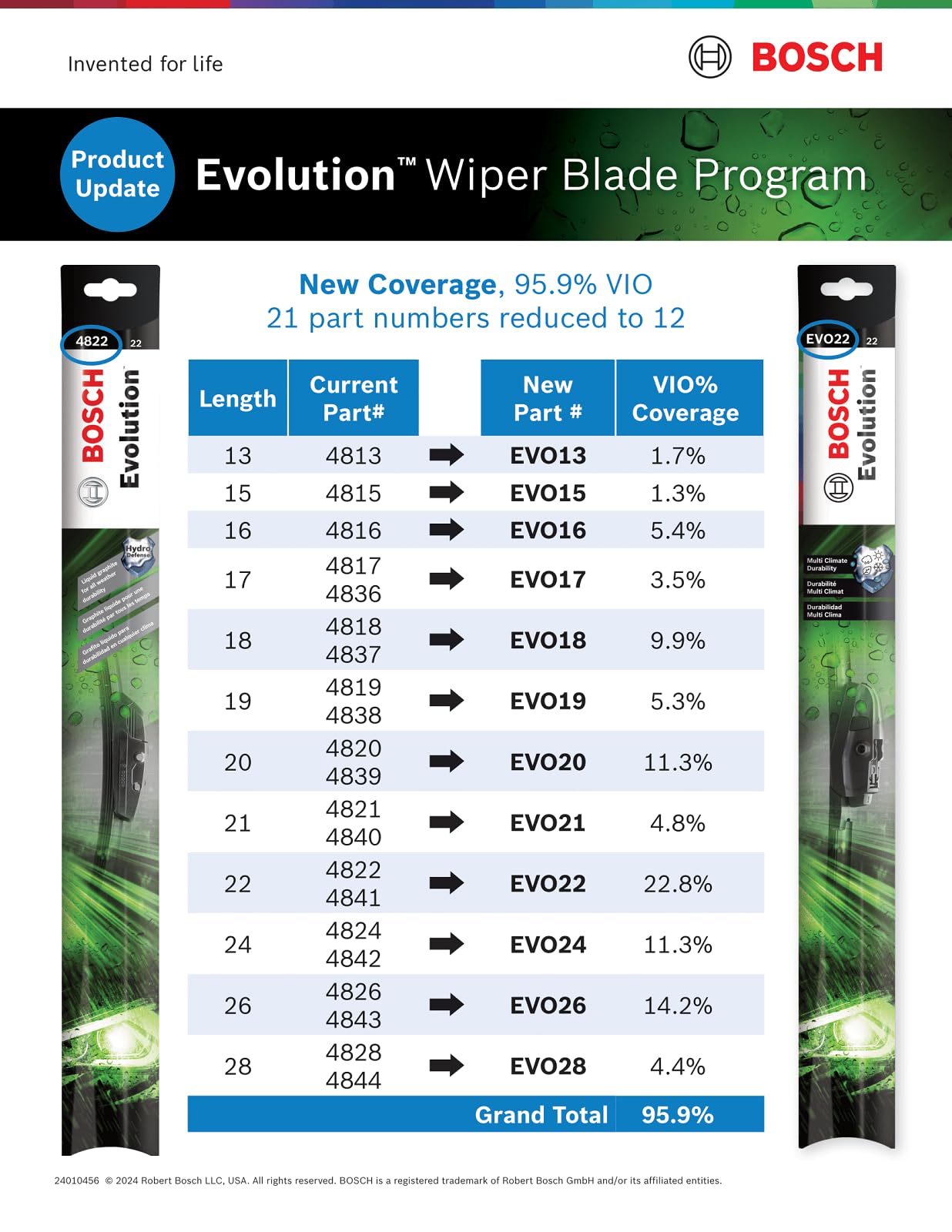 BOSCH EVO26 Evolution Beam Wiper Blade; 26" - Single