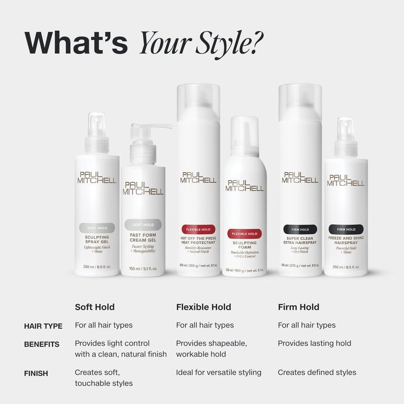 Paul Mitchell Super Clean Hairspray, Fast Drying, Adds Texture + Flexible Hold, For All Hair Types, 9.5 oz