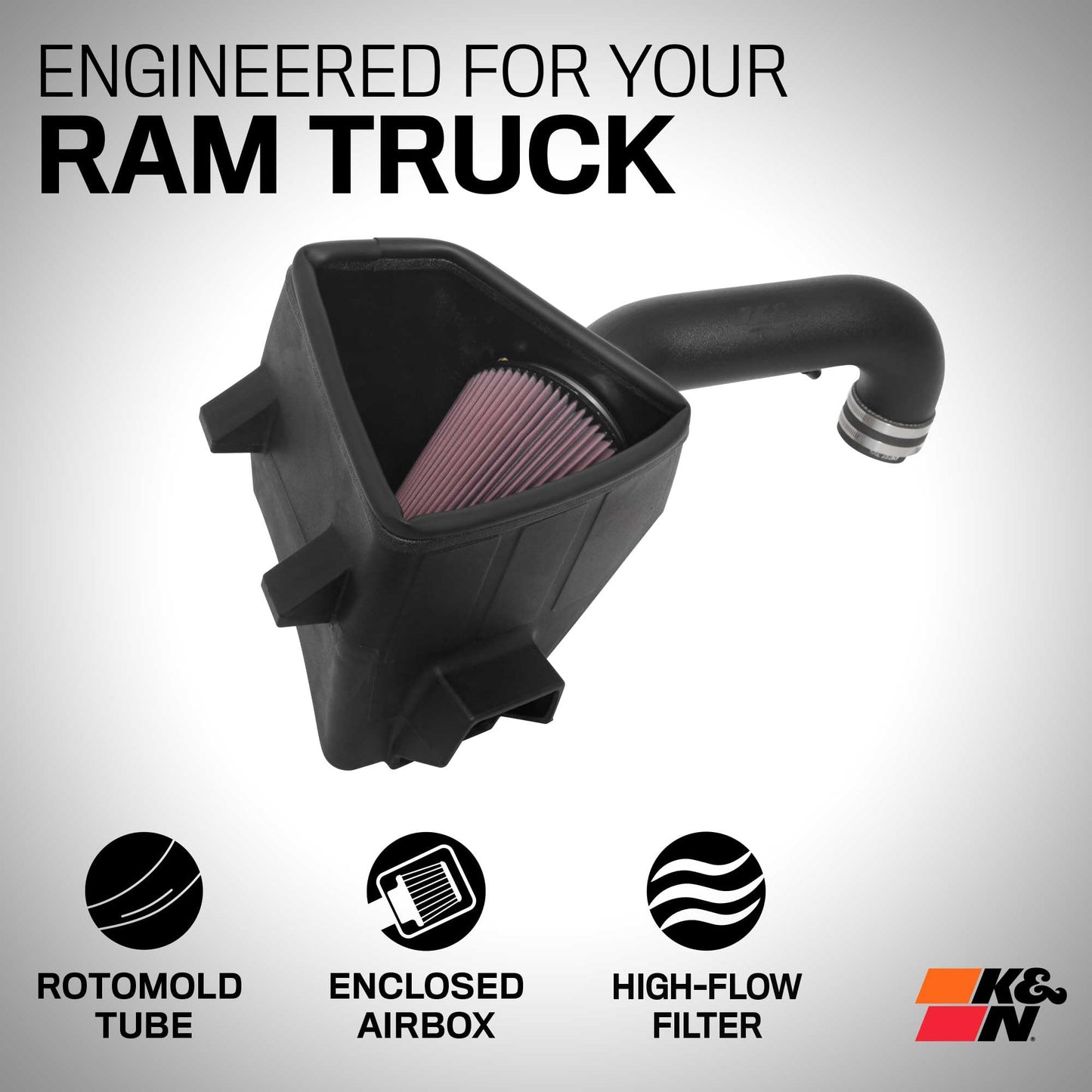 K&N Cold Air Intake System: High-Flow Air Filter, Increase Performance & Towing: Compatible with 2019-2024 RAM 1500, 63-1578