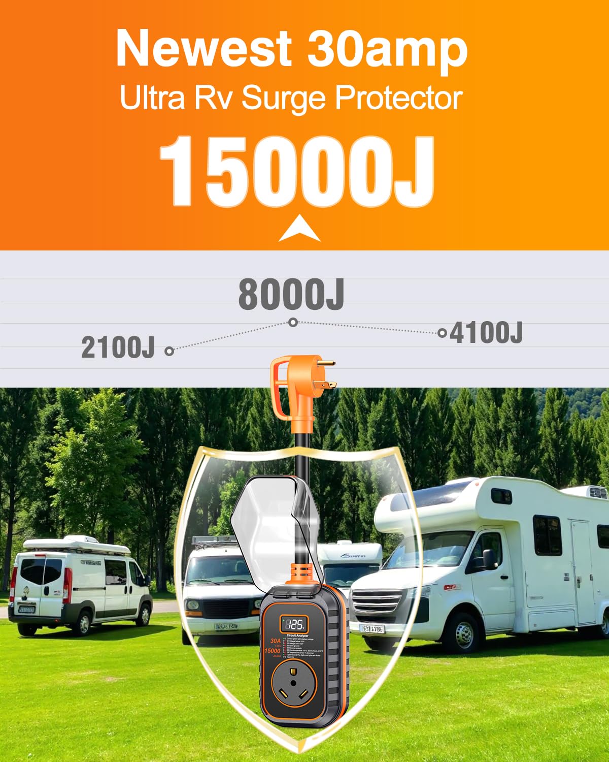GEARGO ππππ πππ 30 Amp RV Surge Protector, 15000J RV Circuit Analyzer with Intelligent LED Display, IP68 RV Adapter Plug with Waterproof Cover for Camper Travel Trailers
