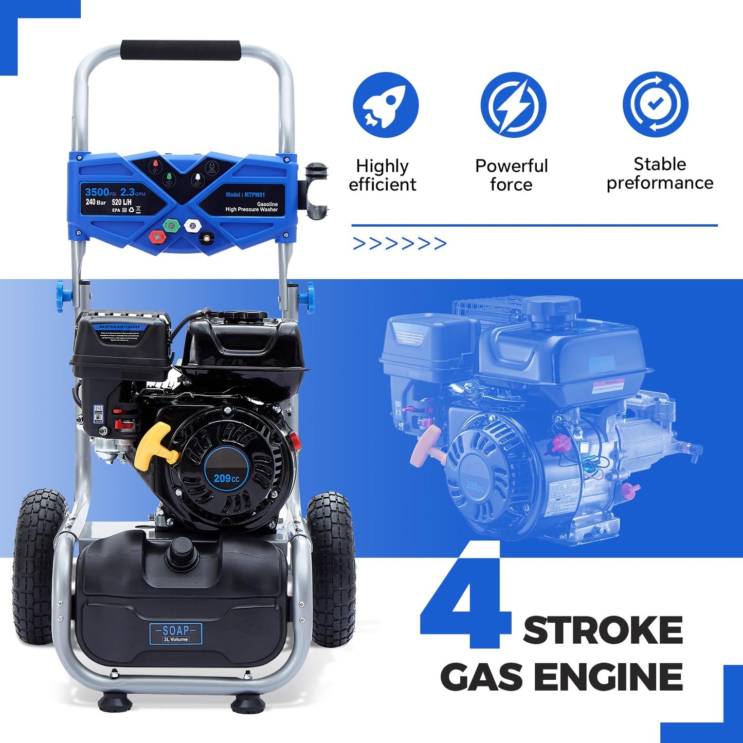 Hushlight Gas Pressure Washer, 3500 PSI 2.3 GPM Power Washer with 209CC Engine, 4 Quick-Connect Nozzles, 25FT Hose, 3L Soap Tank, High Pressure Washer for Car, Driveway, Fence, Patio, Home Cleaning