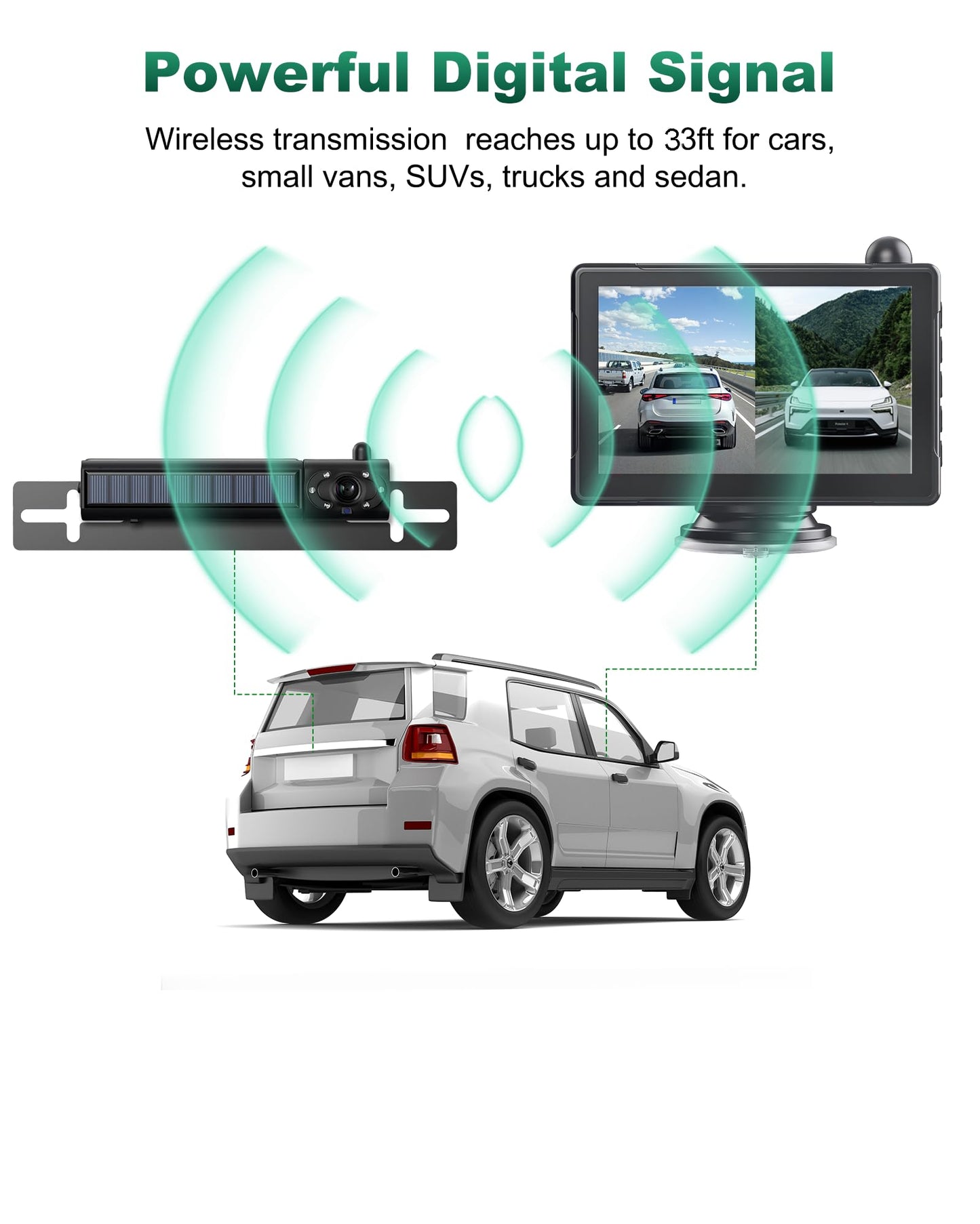 Ecoyoca Solar Wireless Backup Camera 5'' HD Split-Screen Monitor Reversing Camera Stable Signal Dual Channel Back Up Kit Easy Installation Night Vision Waterproof Reverse Camera for Car RV Van SUV