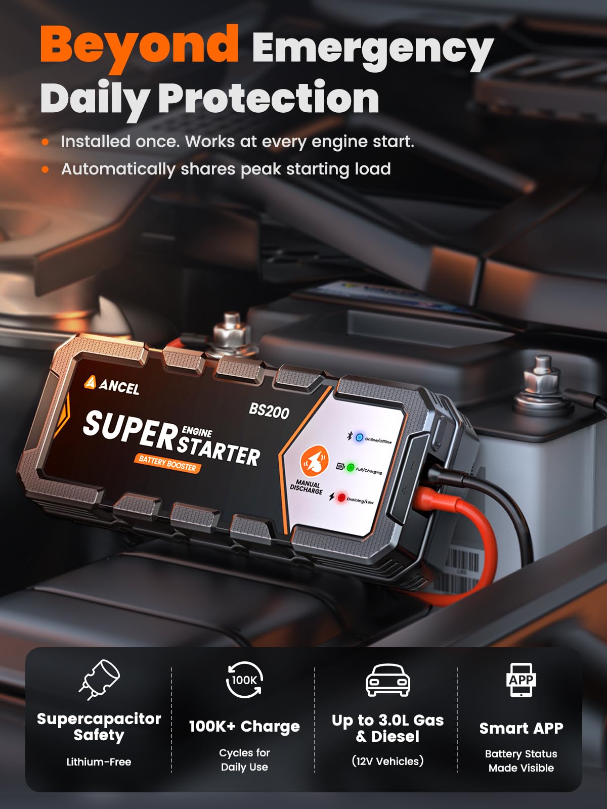 ANCEL BS200 Super Starter - Permanent Connected Starting System with Super Capacitor, Car Battery Jump Booster & Health Monitor via App, -40℉~176℉ in-Cabin Jump Box for 3.0L Vehicles