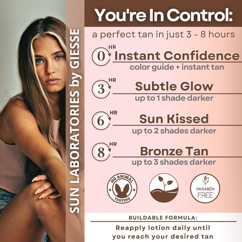 Sun Laboratories By Giesee Tanning Mitt Plus Tan Overnight Self Tanner 2 oz - Self Tanning Lotion, Medium Tone Self Tanner, Organic Sunless Tanning Lotion, Travel Size Tanning Mitt