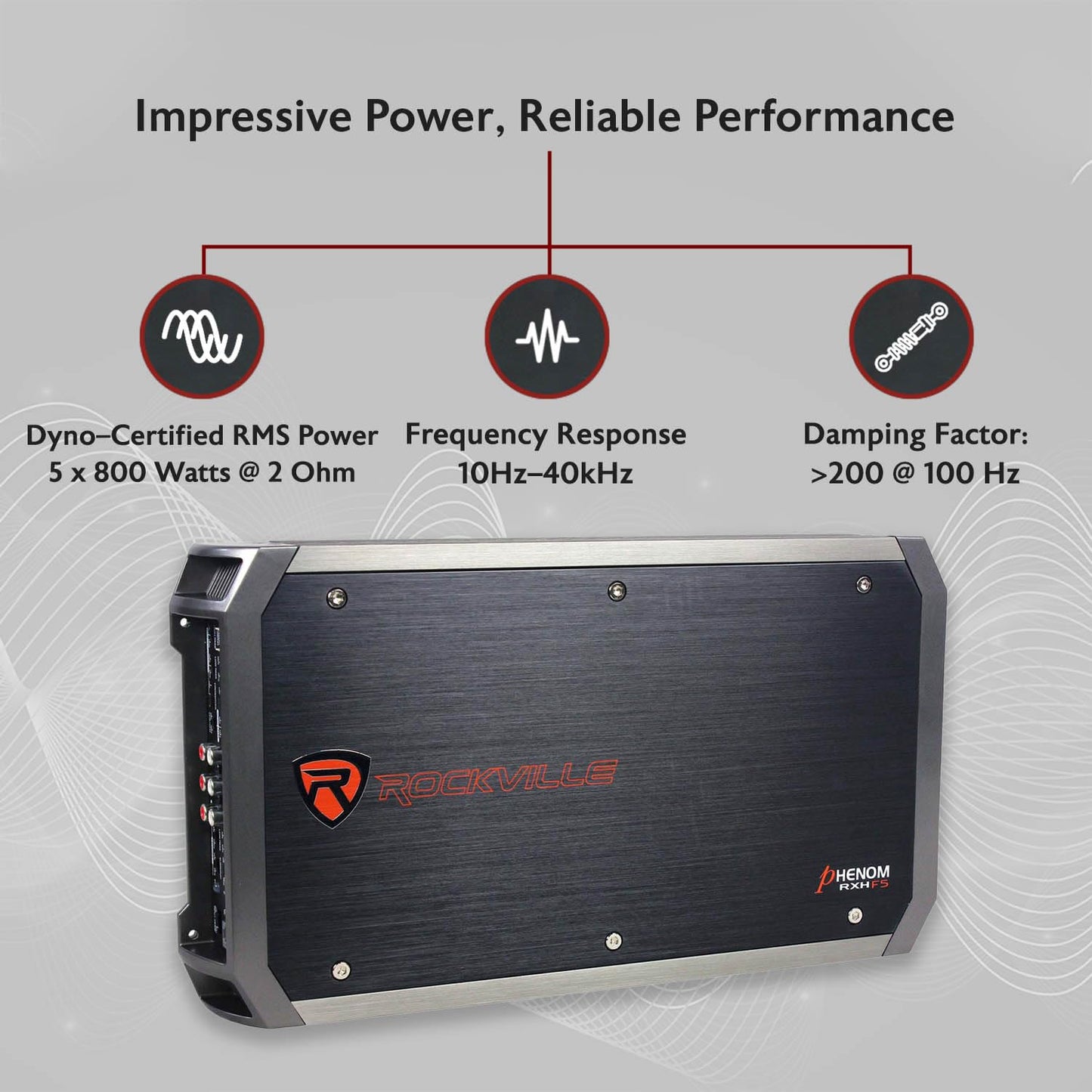 Rockville RXH-F5 3200W 5-Channel Car Amplifier, Dyno-Certified RMS, MOSFET Power Supply, ELNA Capacitors, Class-A/B D, Perfect for Car Audio and Subs