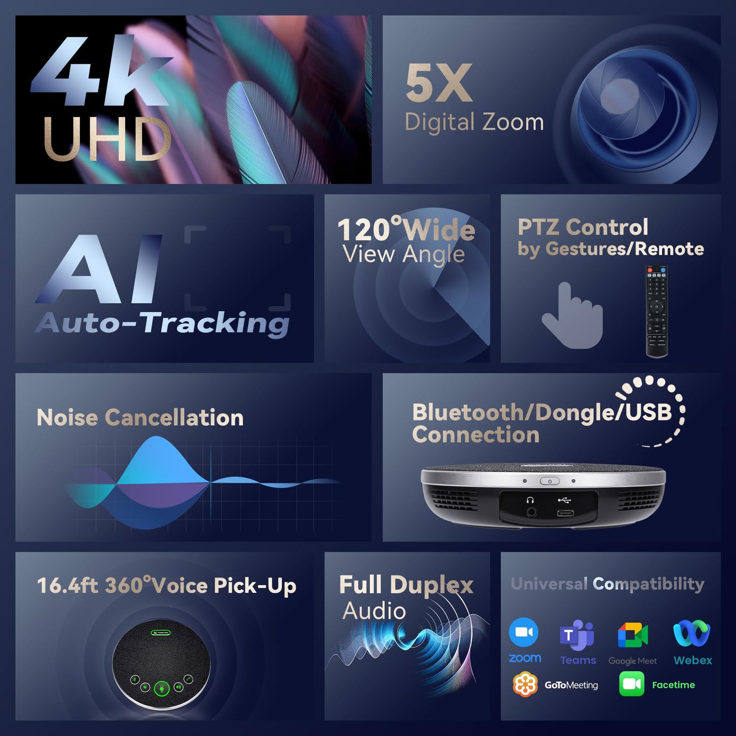 TONGVEO 4K Conference Room Camera System with Gesture Control, AI Auto-Tracking PTZ Camera 5X Digital Zoom with Speakerphone Set 120ยฐ Wide-Angle USB3.0 for Remote Meetings Zoom Teams OBS and More