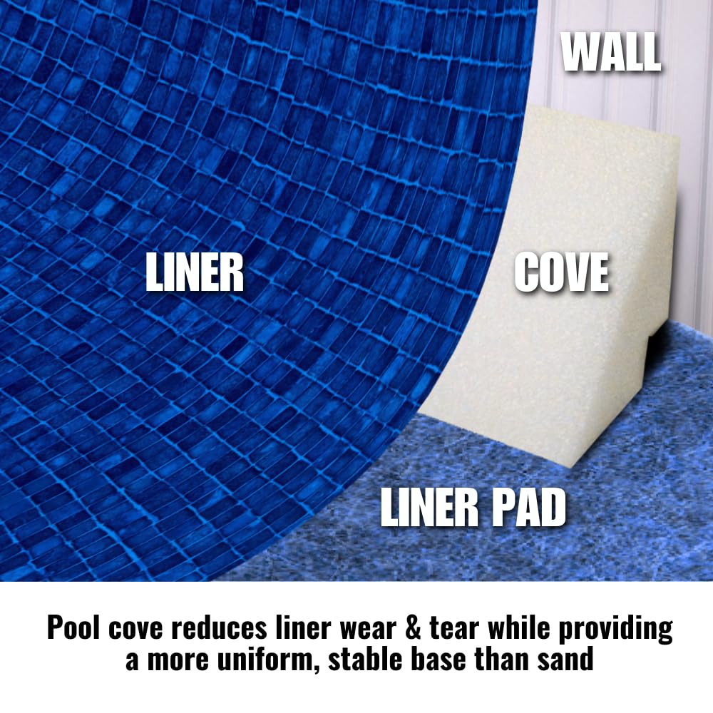 Freetime Fun 46" 15 PCS Peel and Stick Pool Cove for 18' Round Above Ground Pool - Dense Closed Cell Foam Peel and Stick Above Ground Pool Cove with Adhesive Back for Pool Liner Protection