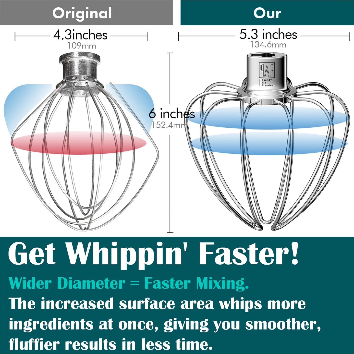 Heavy Duty Whisk Attachment for KitchenAid 4.5-5QT Tilt-Head Stand Mixers- Extra Thick Stainless Steel Wire Whip for Fast Whipping, Commercial Grade for Large Batches, Dishwasher Safe(Replaces K45WW)