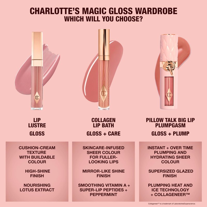 Charlotte Tilbury Lip Lustre Hydrating Lip Gloss - High Shine Non-Sticky Formula with Lotus Extract - Long Lasting Moisturizing Makeup, Velvet Soft Finish - Blondie, Nude Shimmer