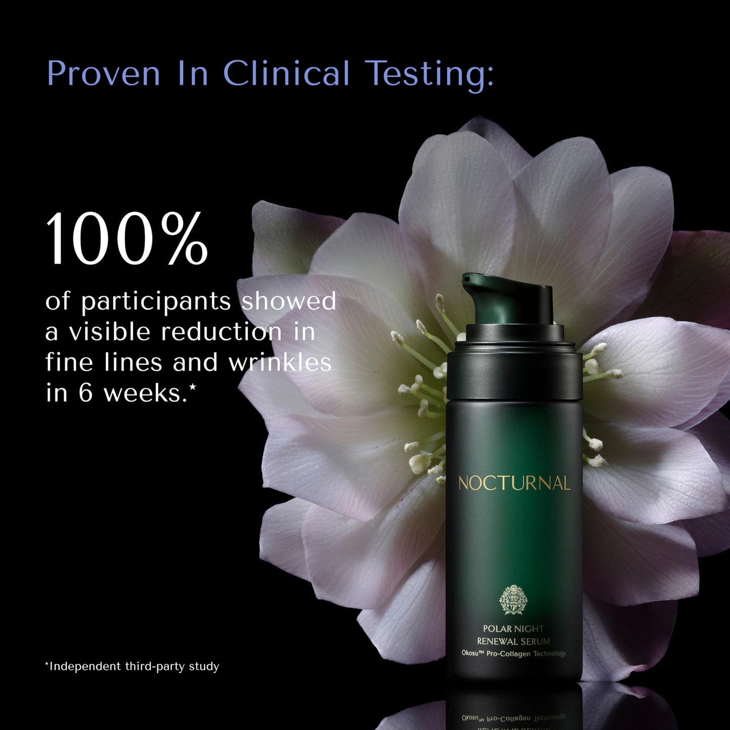 Nocturnal Skincare Polar Night Renewal Serum | Patent-Pending Night Repair with Copper Peptides, Niacinamide & Nordic Oats (30ml Serum)