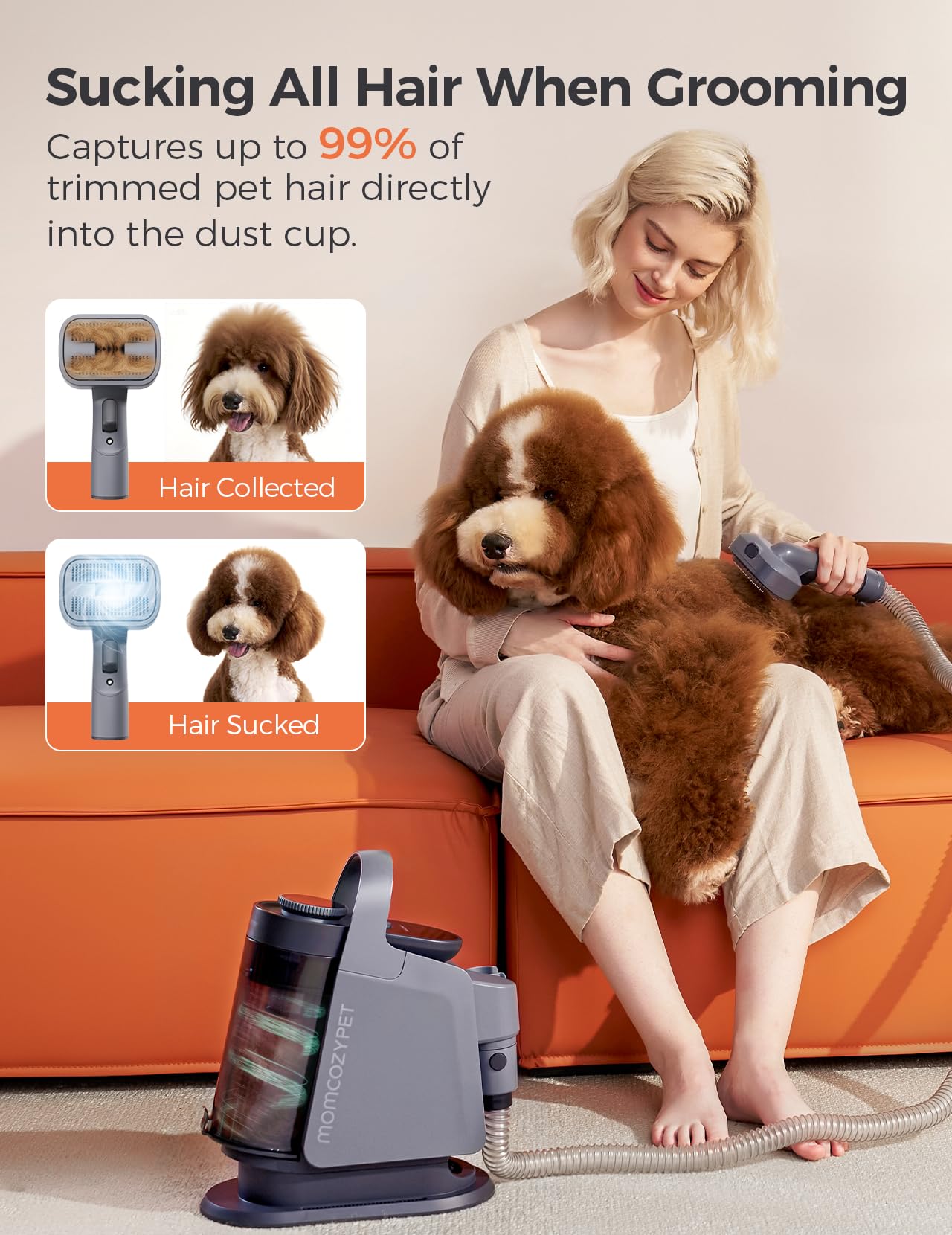 MomcozyPet Dog Grooming Kit, FurEase Dog Grooming Vacuum with Dog Clippers for Grooming, 13000Pa Powerful Dog Vacuum for Shedding Grooming with 5 Pet Grooming Tools