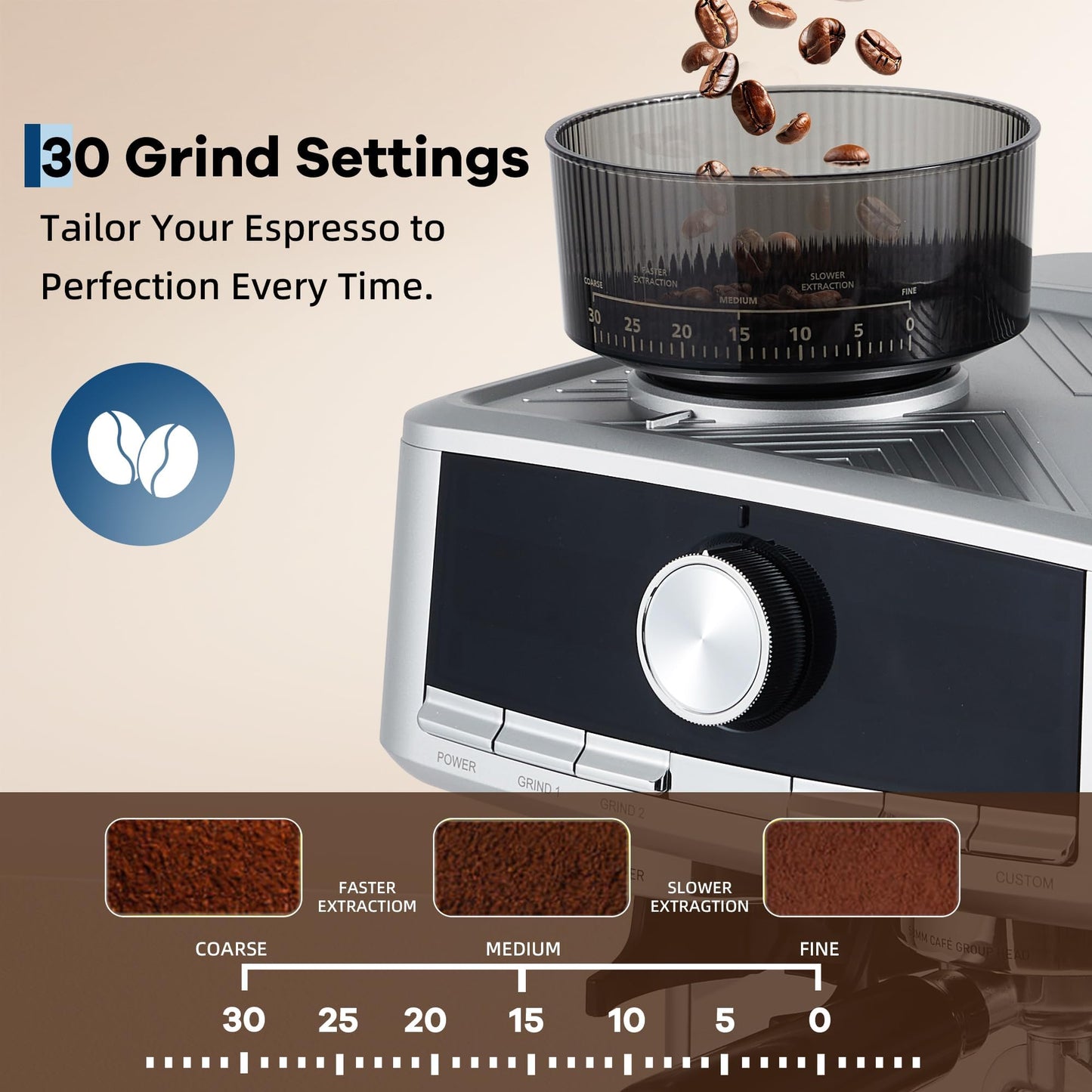 OUTLANE Espresso Machine with Grinder - 20 Bar Pressure, Stainless Steel Build, 1.5L Removable Water Tank, Milk Frother & Steam Wand for Latte/Cappuccino, Adjustable Espresso Shot Volume - Professiona