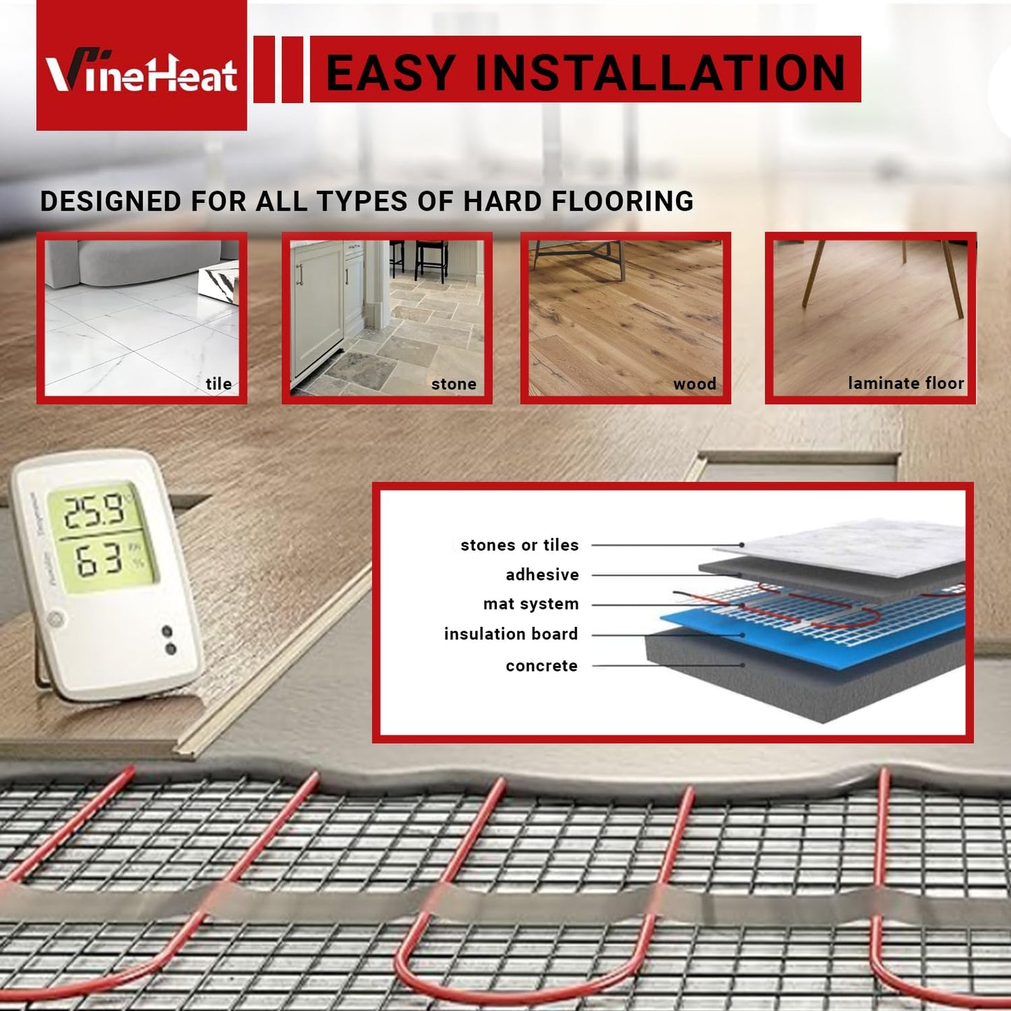 VineHeat Radiant Floor Heating System 80 sq ft | Underfloor Heating Wire Easy to Install | Safe and Quiet Heated Floor Mat with Long Lasting Heat, 120V (*Thermostat Sold Separately*)