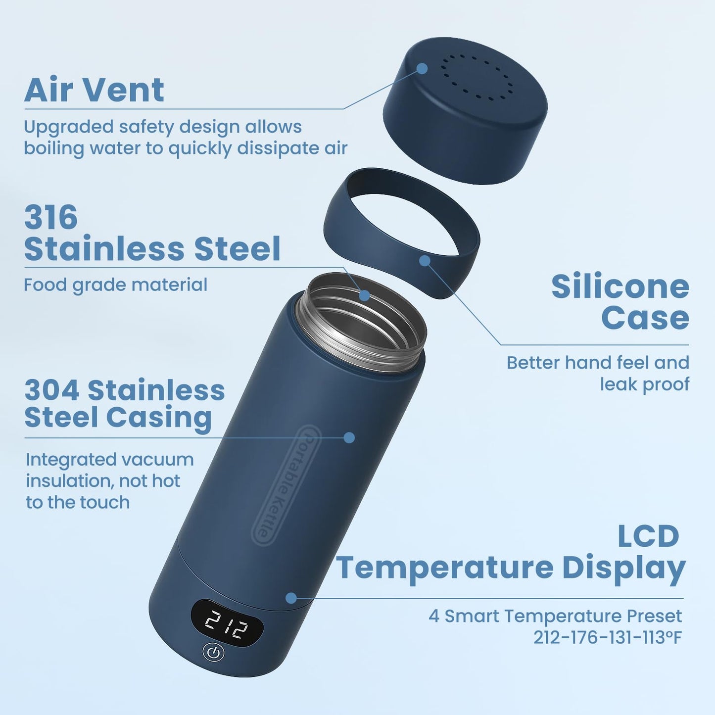 Travel Electric Kettle Portable Mini Kettle,316 Stainless Steel 16.91Oz,Small Hot Water Boiler with 4 Temperature Settings,Fast Boiling Water with Auto Shut-Off and Boil Dry Protection(Blue Spruce)