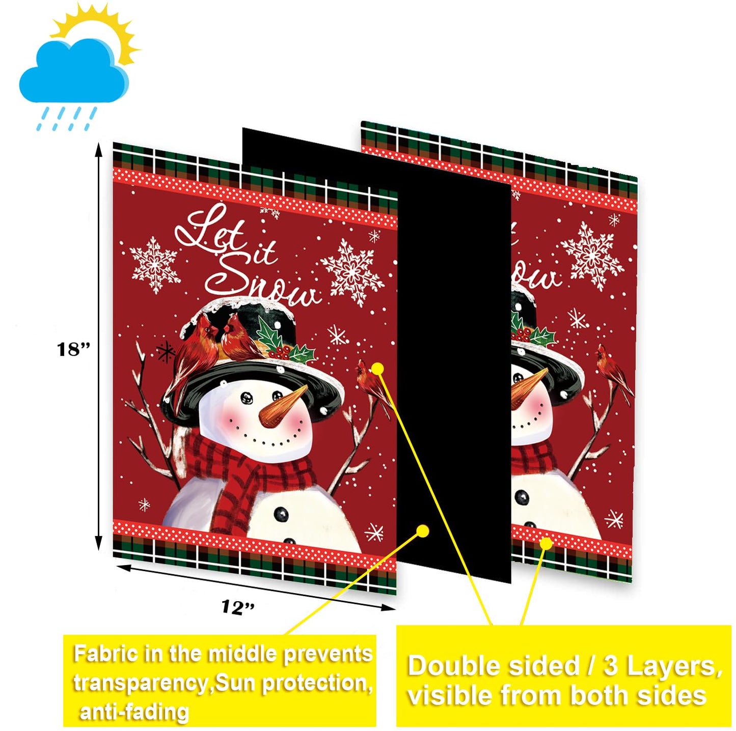 Seasonal Garden Flags Set of 12 Double Sided 12 x 18 Inch Yard Flags, Small Garden Flags for Outside, Fall Winter Halloween Christmas Outdoor Flags, Holiday Flags for All Seasons
