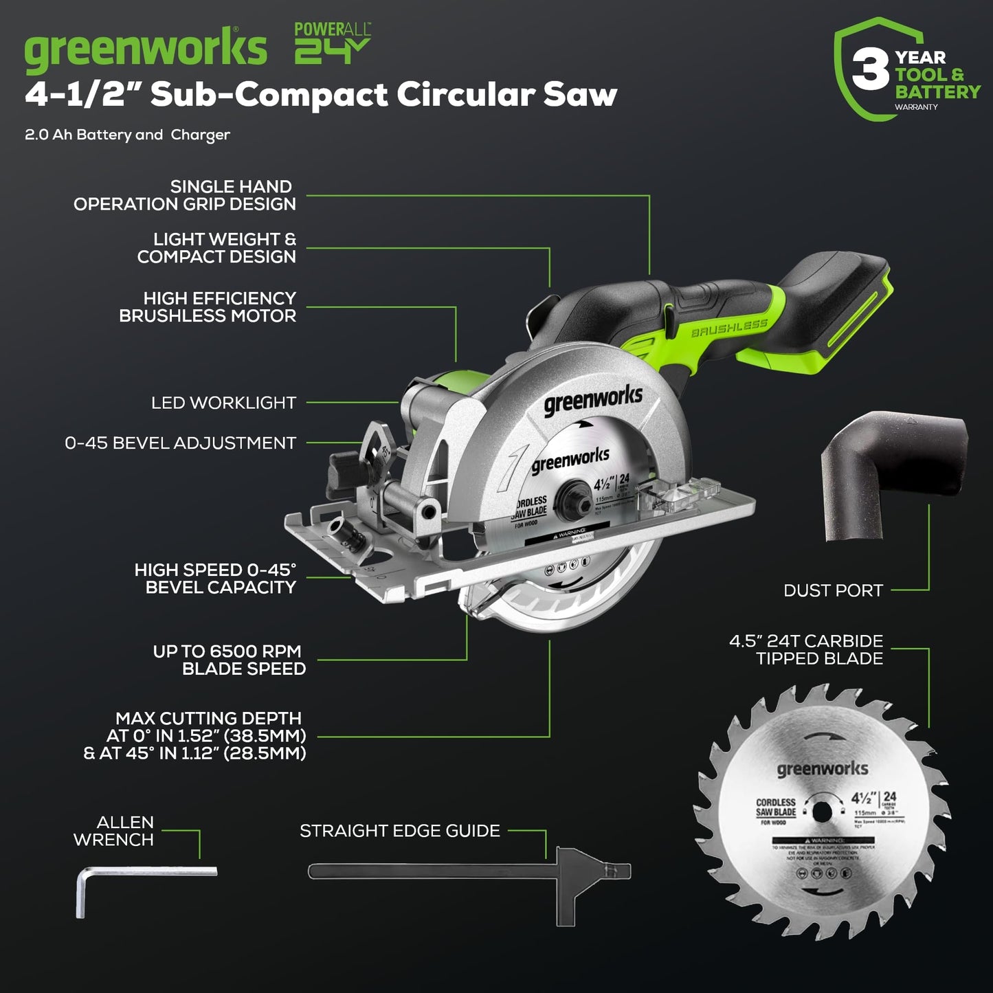 Greenworks 24V Brushless Small Circular Saw,4-1/2" Compact Circular Saw, 6500 RPM Mini Circular Saw,2.0Ah Battery and Compact Charger Included