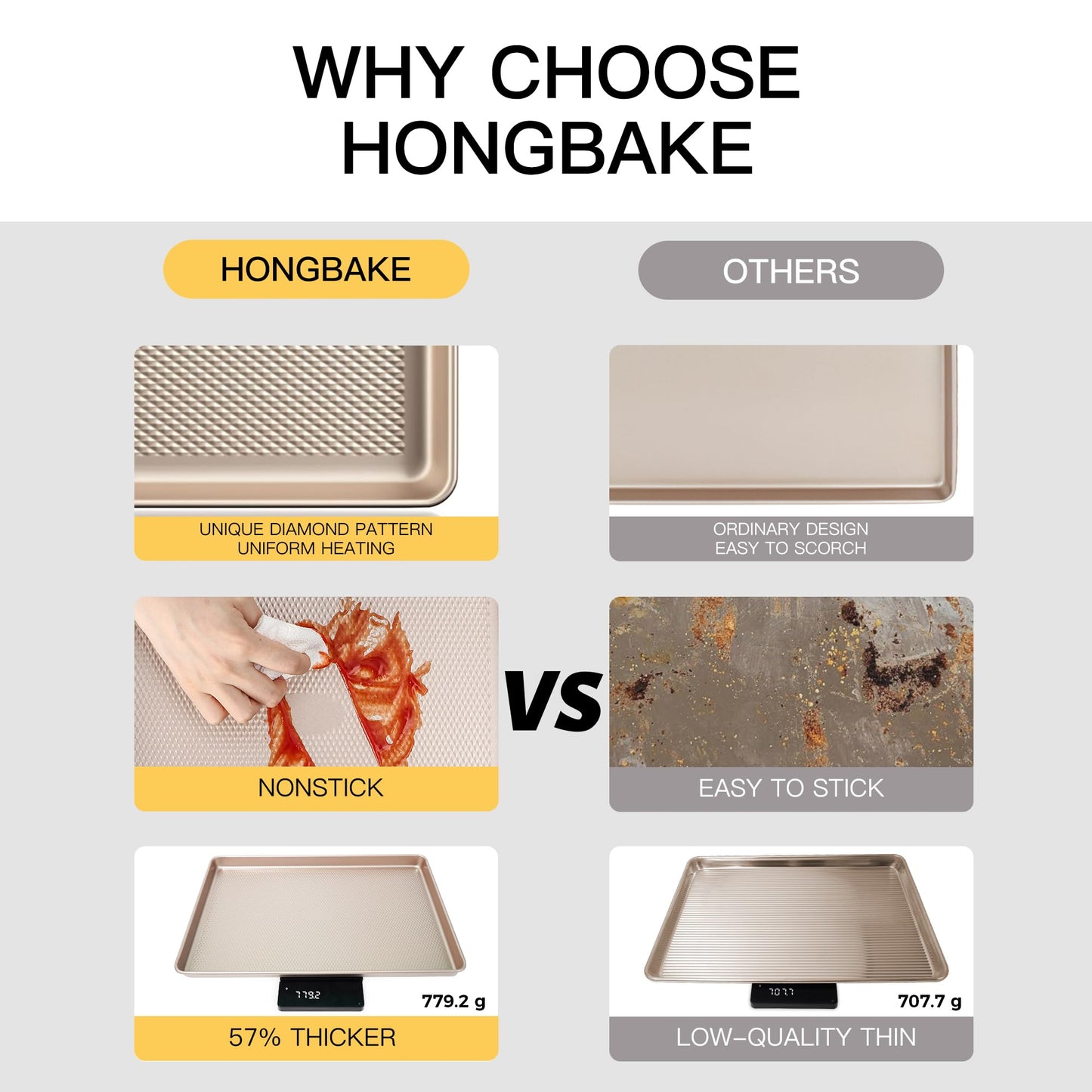 Half Cookie Sheet Pan for Baking - HONGBAKE Nonstick Baking Sheet with Diamond Texture Surface, 57% Thicker Carbon Steel Commercial Cookie Trays for Oven