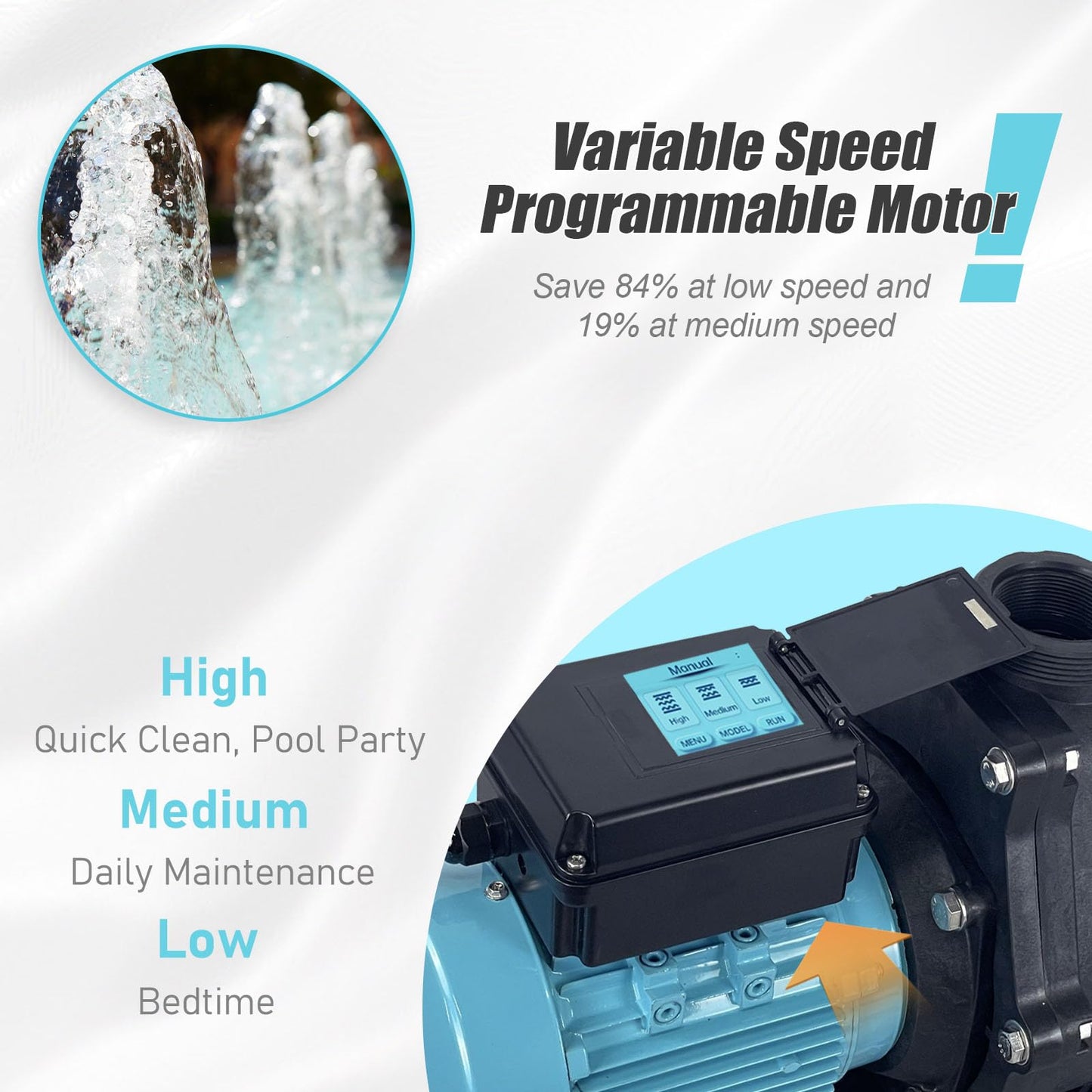 2.5 HP Variable Speed VS Multiple Speed Programmable Pool Pump 230Vac 8100GPH Intelligent In-ground and above ground pool pump Compatible with with both 1.5" Pipe and 2.0" Pipe