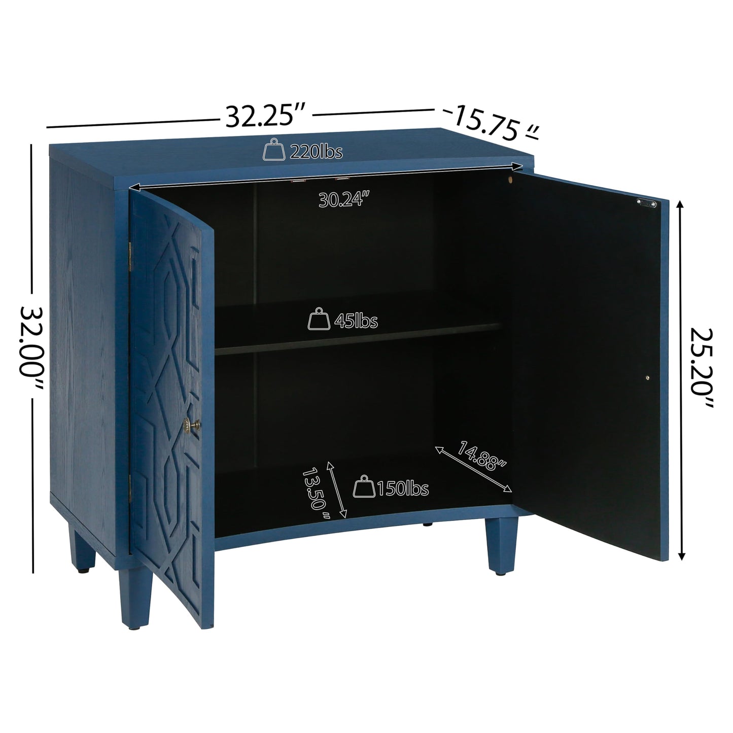 Christopher Knight Home Eyre Wooden Storage Accent Cabinet with 2-Door, Living Room Cupboard with Shelves, Dining Room/Kitchen Buffet Sideboard, Entryway Display Table,Home Office Decoration,Navy Blue