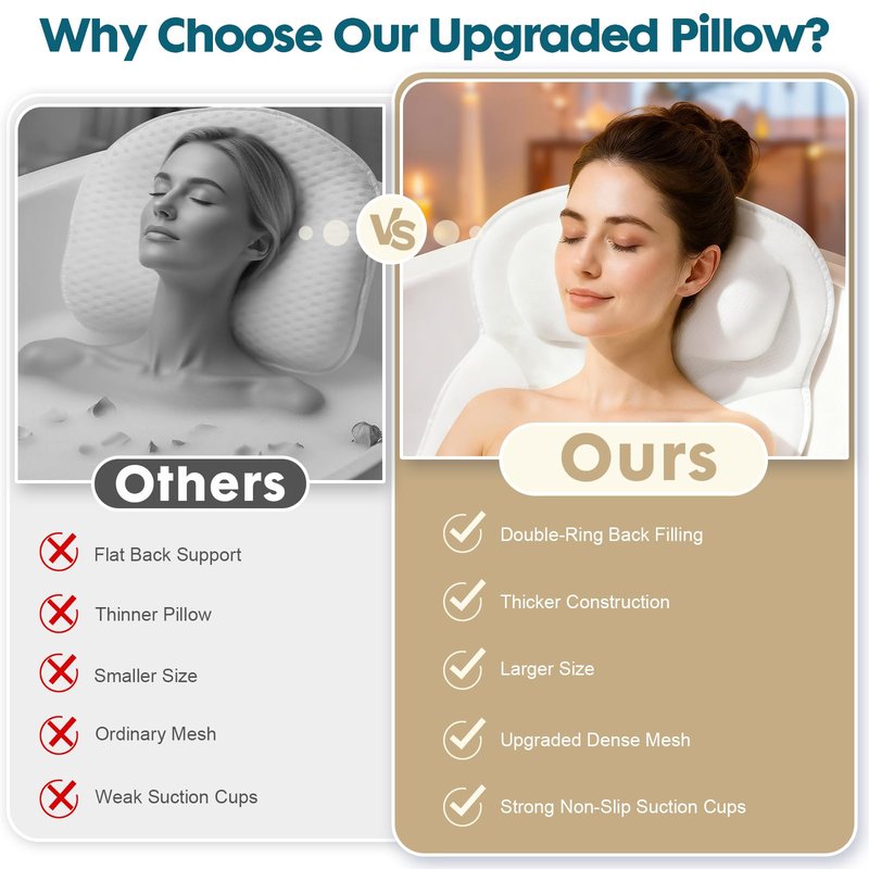 Bath Pillows for Tub, Upgraded 2025 Bathtub Pillow for Head, Neck & Back, Extra Thick Double-Ring Support, Quick-Dry Fabric, Non-Slip Spa Cushion, Ideal Gift