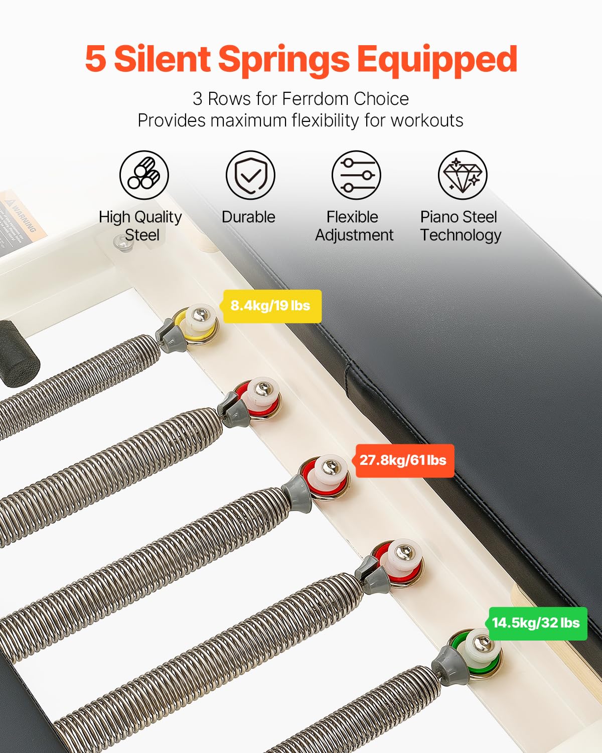 VEVOR Foldable Pilates Reformer Machine, Reformer Set with Sitting Box, Pilates Bed with Dual Resistance- Spring & Cord, for Advanced Users & Beginners Home Gym Studio, Up to 400 LBS