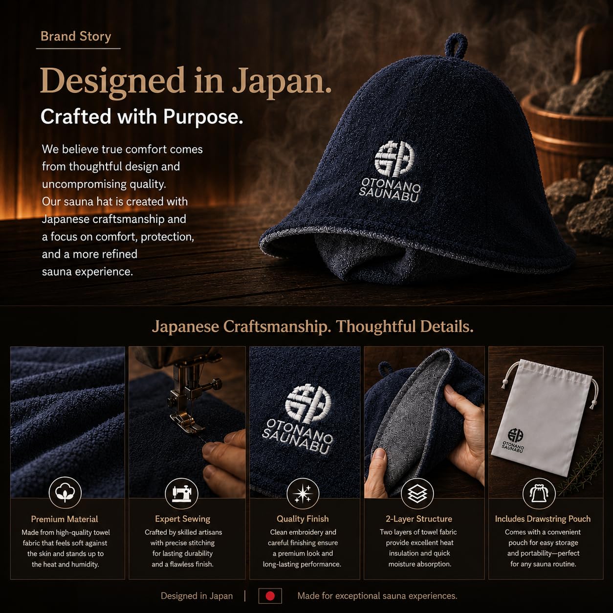 OTONANOSAUNABU Gray Sauna Hat – Japanese Design, 100% Wool Felt,Double-Layer Reversible Sauna Cap for Men & Women,Heat Protection Finnish Banya Hat
