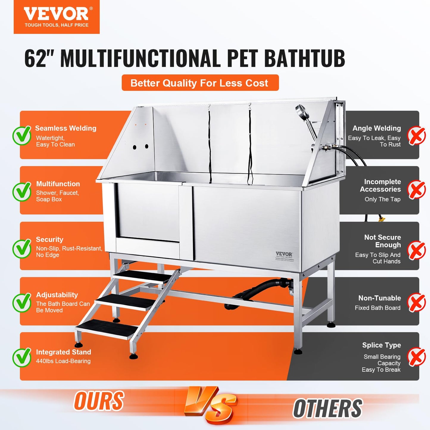 VEVOR 62" Pet Dog Bathing Station w/Stairs, Professional Stainless Steel Dog Grooming Tub w/Soap Box, Faucet,Rich Accessory,Bathtub for Large,Medium,Small Pet, Washing Sink for Home(Left)