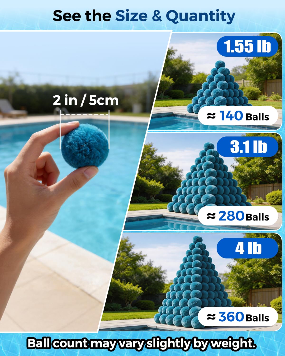 Zeinunk 2026 Upgraded Pool Filter Balls 4lbs with Mesh Bag, Reusable Pool Balls for Swimming Pool Pump Sand Filter Balls Media, Replace 160lbs Filter Sand for Above & In Ground Pool