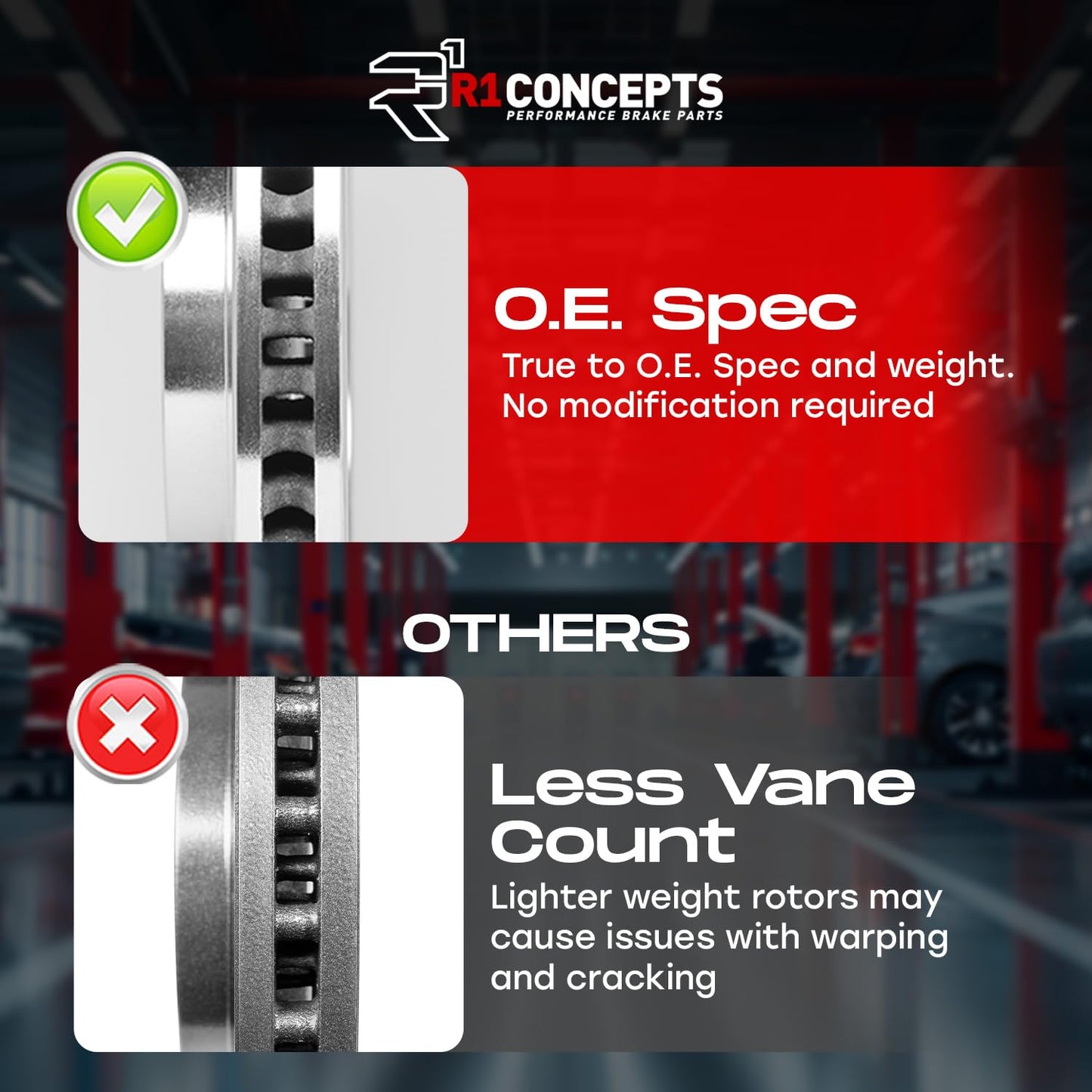R1 Concepts Front and Rear Brakes and Rotors| Blank Brake Rotors| Ceramic Brake Pads and Rotors Kit| Automotive Replacement Brake Kits