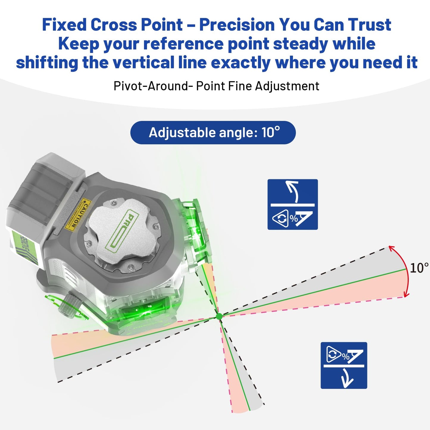Huepar Pro 2026 New Outdoor Laser Level 360 Self Leveling with Fixed-Point Pivot Alignment, 3x360 Green Lazer Leveler Tool-Remote Control&8000mAh Li-ion Battery, 1/13" Accuracy for Construction GS03CG
