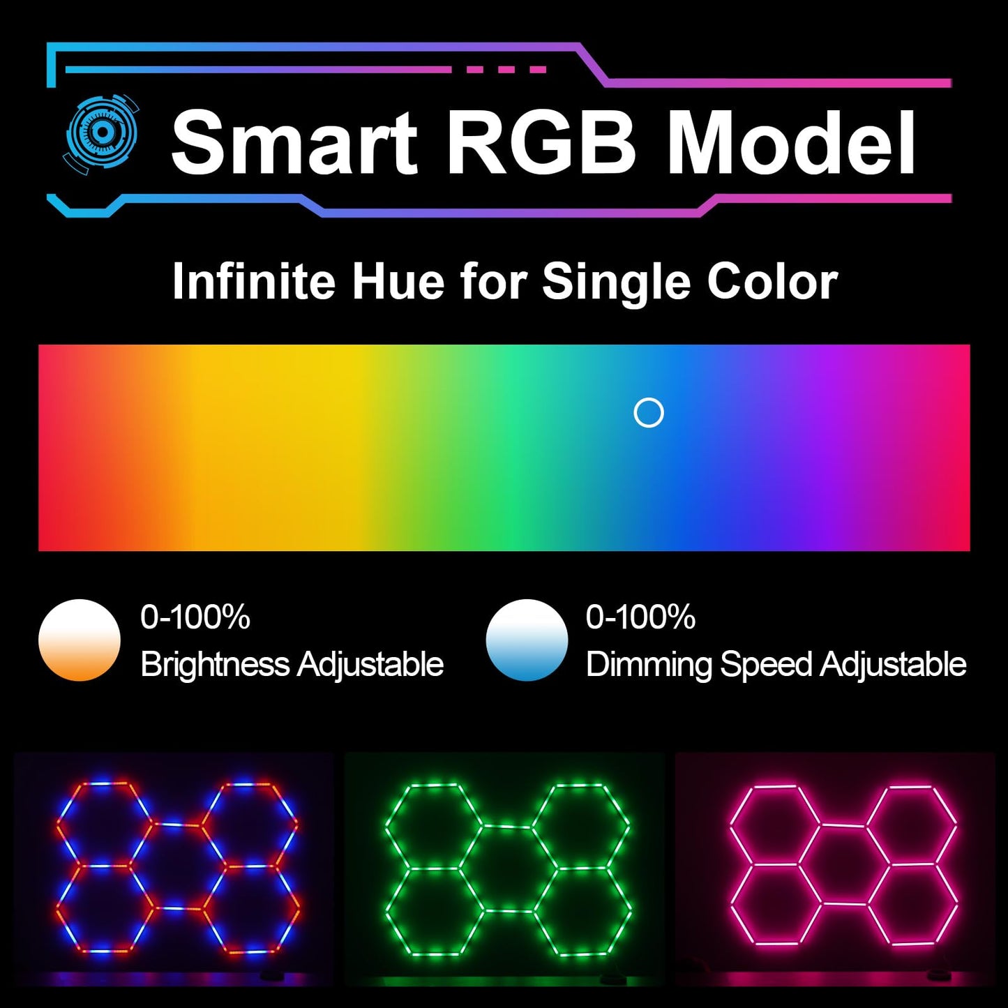 RGB Hexagon LED Light,Hexagon Garage Lights with Color Changing Modes, Dimmable Linkable Music Sync, Speed Adjustable Hex Lighting for Gaming Room, Bar, Club, Home Party, Music Studio, Gym (5 hex)